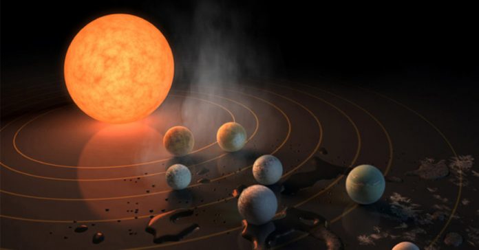 NASA Exoplanet Discovery: Scientists discover 7 Earth-sized planets orbiting nearby star