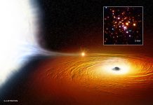 Scientists find a black hole eating a white dwarf Scientists find a black hole eating a white dwarf