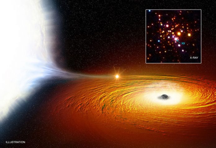 Scientists find a black hole eating a white dwarf