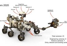 Mars 2020: NASA’s Next Red Planet Rover Will Have 23 Eyes (Picture) Mars 2020: NASA's Next Red Planet Rover Will Have 23 Eyes (Photo)