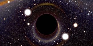 Two Experiments Show Fourth Spatial Dimension Effect (research) Researchers 'photograph' mysterious FOURTH dimension in shock breakthrough