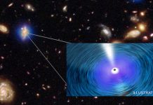 Monstrous black holes are OUTGROWING their host galaxies Monstrous black holes are OUTGROWING their host galaxies