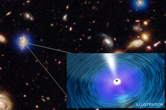 Scientists Find Ultramassive Black Holes in Distant Cluster Galaxies