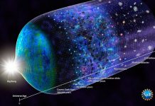 Researchers Detect First Stars Of The Universe Researchers Detect First Stars Of The Universe