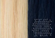 Study: ‘Miracle material’ graphene used to create the ultimate hair dye Researchers develop graphene hair dye that lasts 30 washes