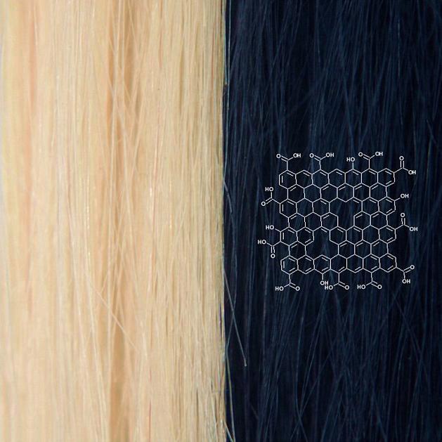 Researchers develop graphene hair dye that lasts 30 washes
