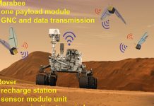 Marsbee: Robot bees for exploring surface of Mars Marsbee: Robot bees for exploring surface of Mars