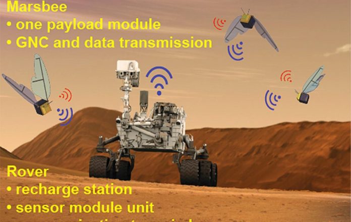 Marsbee: Robot bees for exploring surface of Mars