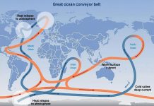 Researchers discovered in the Atlantic, the signs of global disaster Researchers discovered in the Atlantic, the signs of global disaster