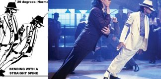 Michael Jackson revealed as an inventor (Watch) Michael Jackson revealed as an inventor (Watch)