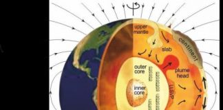 Science: New insight into Earth’s crust, mantle and outer core interactions — (research)