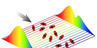 Tech: A laser that can smell like a hound — (Report)