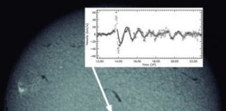 Tech: How solar prominences vibrate — (Report)