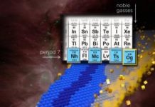 Tech: Is there an end to the periodic table? Professor explores its limits — (Report)