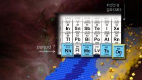 Tech: Is there an end to the periodic table? Professor explores its limits — (Report)