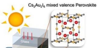 Tech: Lead-free, efficient perovskite for photovoltaic cells — (Report)