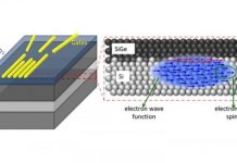 Tech: Silicon provides means to control quantum bits for faster algorithms —