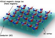 Tech: Designing a better superconductor with geometric frustration — (Report)