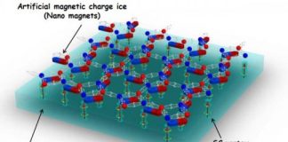 Tech: Designing a better superconductor with geometric frustration — (Report)