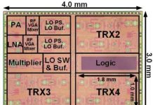New 28-GHz transceiver paves the way for future 5G devices — (Report)