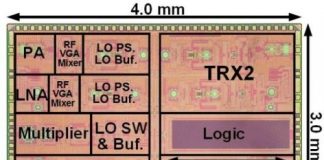 New 28-GHz transceiver paves the way for future 5G devices — (Report)