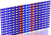 Science: Physicists create new class of 2D artificial materials — (research)