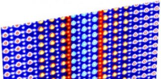 Science: Physicists create new class of 2D artificial materials — (research)