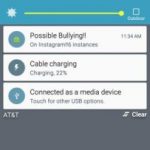 Health: New approach is fast, accurate — (Study)