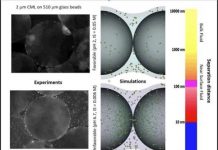 How grains of sediment capture — and release — impurities in water — (research)