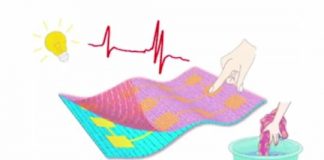 E- textiles control home appliances with the swipe of a finger — (Study)