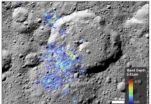 Organics on Ceres may be more abundant than originally thought — (Report)