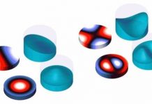 Tech: Ultra-confined light could detect harmful molecules — (Report)