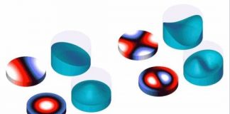 Tech: Ultra-confined light could detect harmful molecules — (Report)