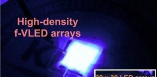 Tech: Flexible blue vertical micro LEDs — (Report)