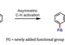 Tech: Remote chiral induction — (Report)