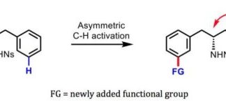 Tech: Remote chiral induction — (Report)