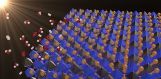 Tech: A promising new material has the right properties to capture solar energy and split water into hydrogen and oxygen — (Report)