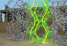 Tech: Chemical ‘caryatids’ improve the stability of metal-organic frameworks — (Report)