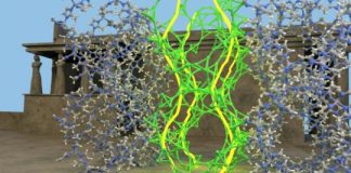 Tech: Chemical ‘caryatids’ improve the stability of metal-organic frameworks — (Report)