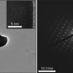 Study: Possible link found between diabetes and common white pigment — (Details)