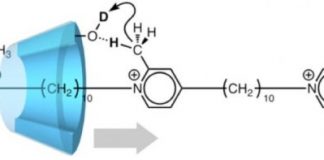 Tech: Molecular machine exploits motion in a single direction — (Report)