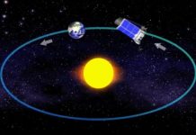 Tech: Search considered successful ‘dress rehearsal’ for exoplanet hunter TESS — (Report)