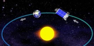 Tech: Search considered successful ‘dress rehearsal’ for exoplanet hunter TESS — (Report)