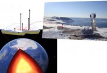 Research: Antarctic ice sheet is melting, but rising bedrock below could slow it down —