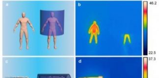 Tech: ‘Stealth’ material hides hot objects from infrared eyes — (Report)