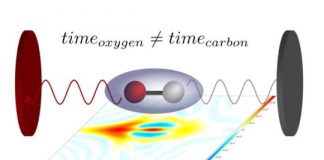 Tech: The photoelectric effect in stereo — (Report)