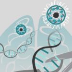 Study: Gold nanoparticles carried Cas9 enzyme into brain, editing receptor and lessening burying behavior — (Details)