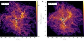 Research: Take one gas cloud 500 light years in diameter, add 5 million years, process for one month on supercomputer —
