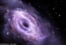 Study: Mystery objects near Milky Way’s giant black hole Study: Mystery objects near Milky Way’s giant black hole