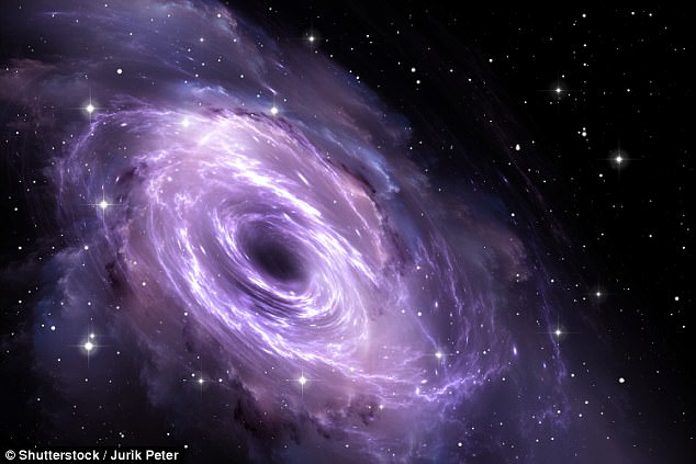 Study: Mystery objects near Milky Way’s giant black hole